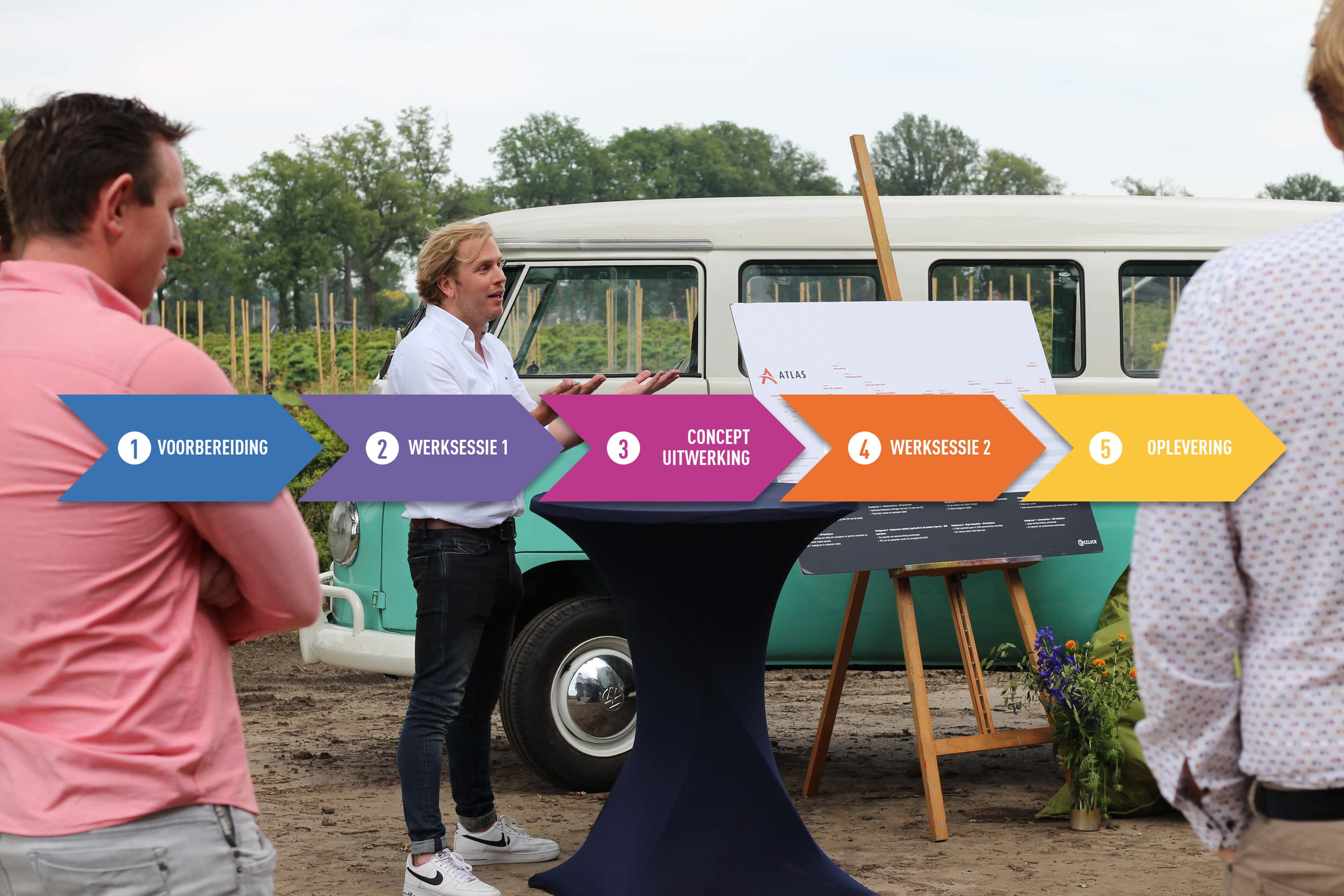 ONTRACK | Event Creators